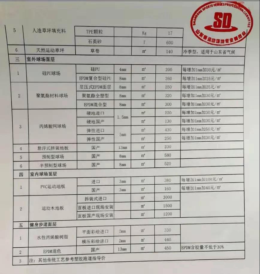 兴发游戏·(XFPT)有限公司