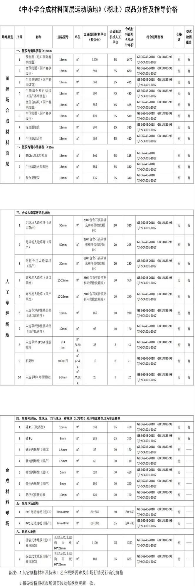 兴发游戏·(XFPT)有限公司