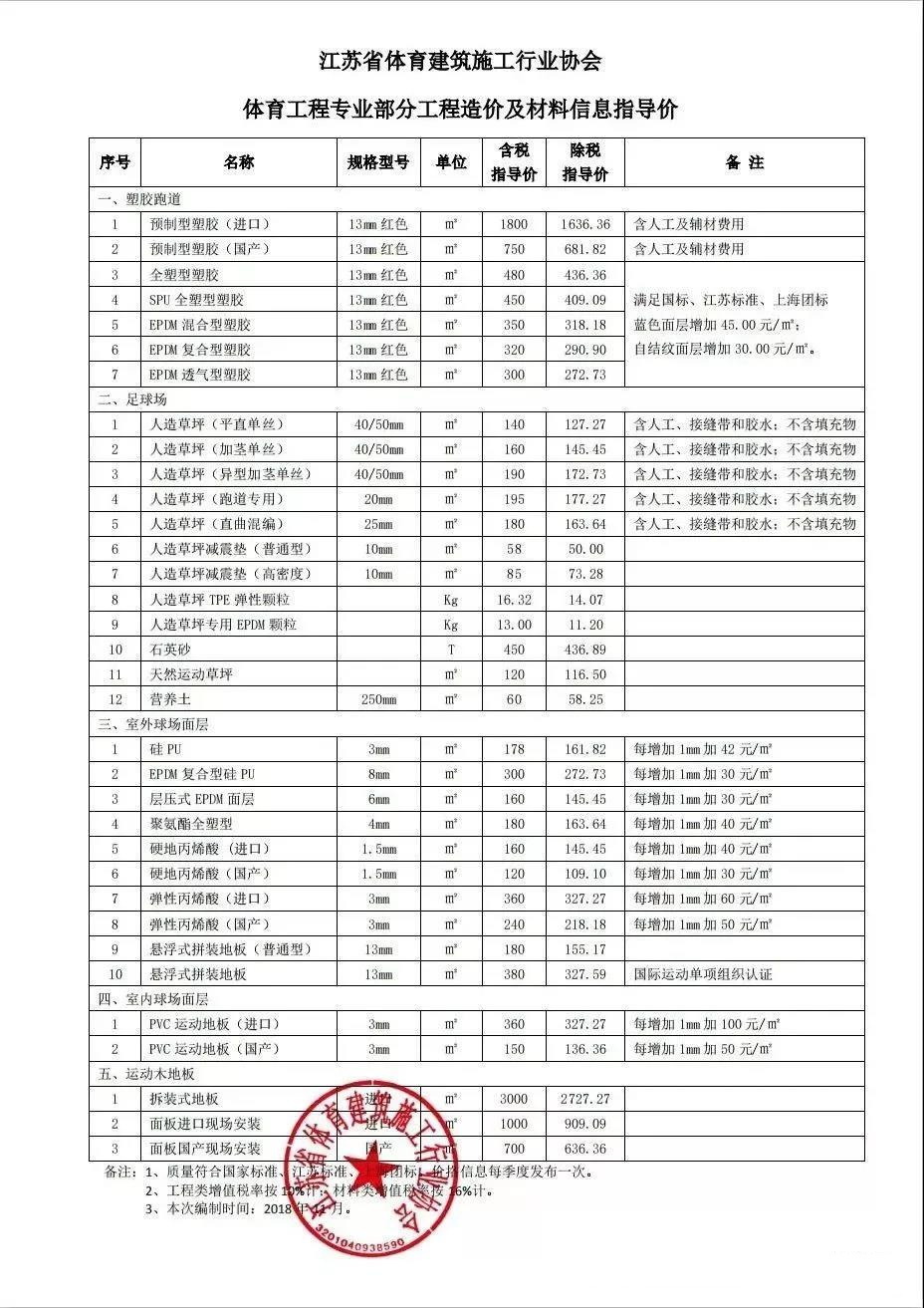 兴发游戏·(XFPT)有限公司