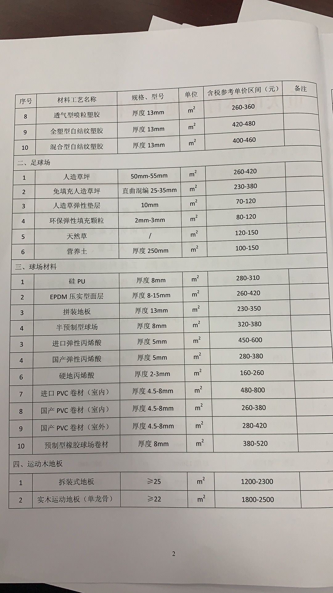兴发游戏·(XFPT)有限公司