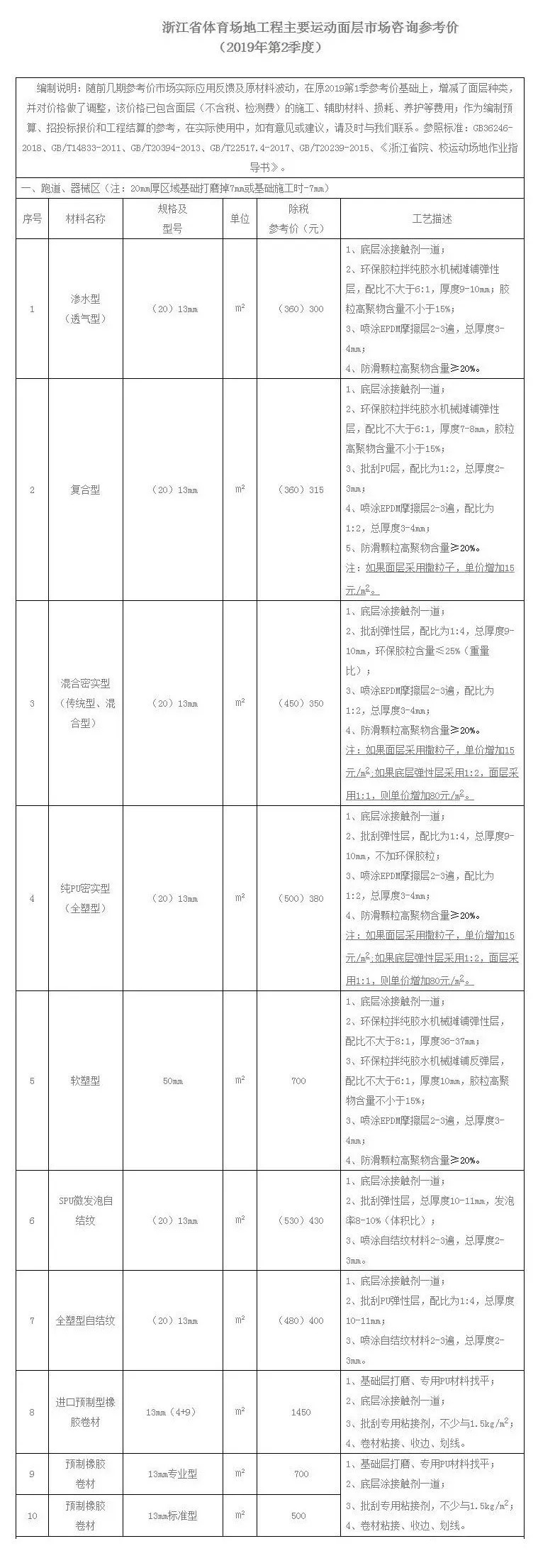 兴发游戏·(XFPT)有限公司