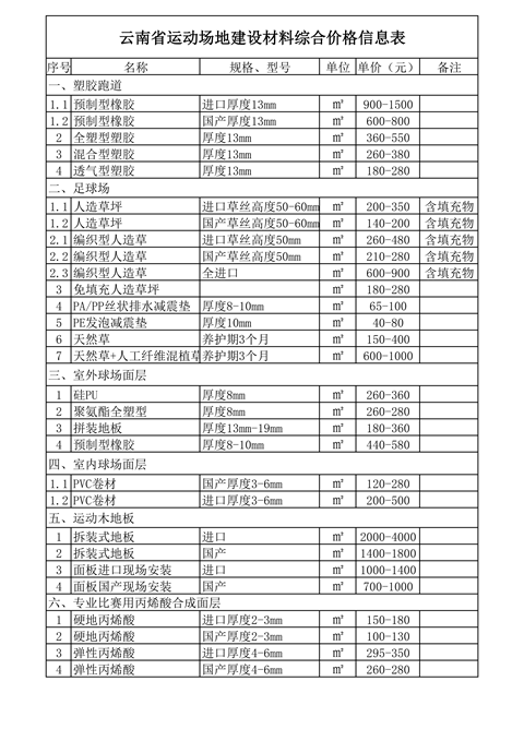 兴发游戏·(XFPT)有限公司