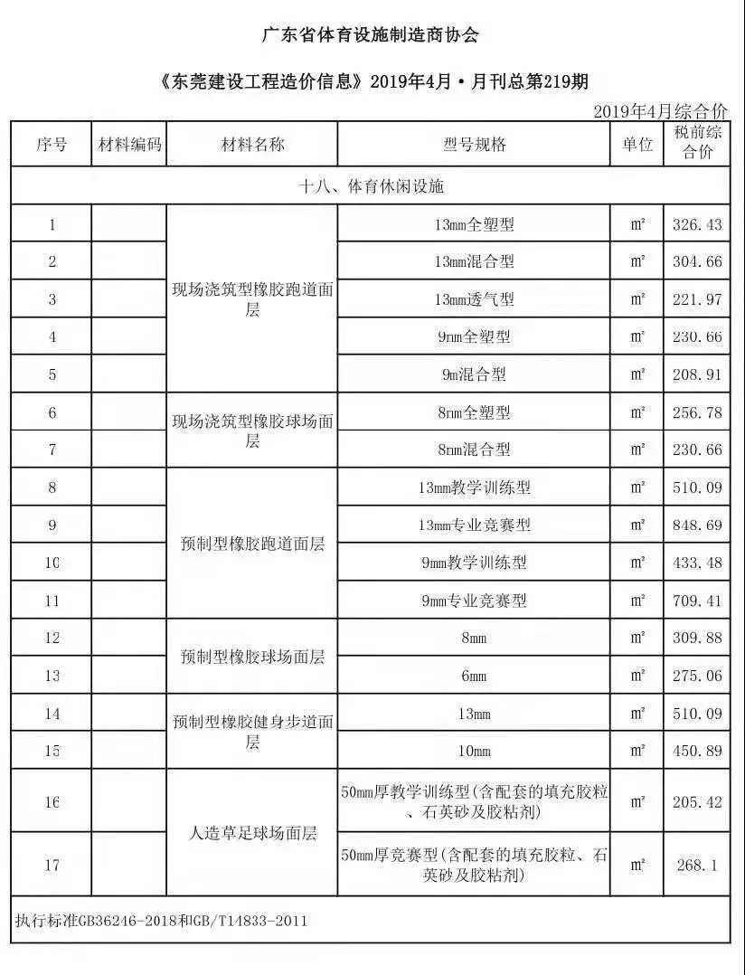 兴发游戏·(XFPT)有限公司