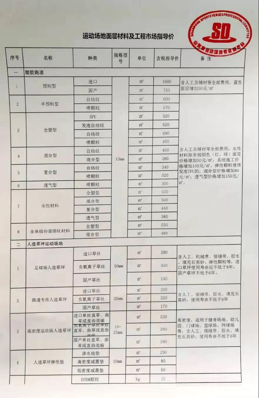 兴发游戏·(XFPT)有限公司