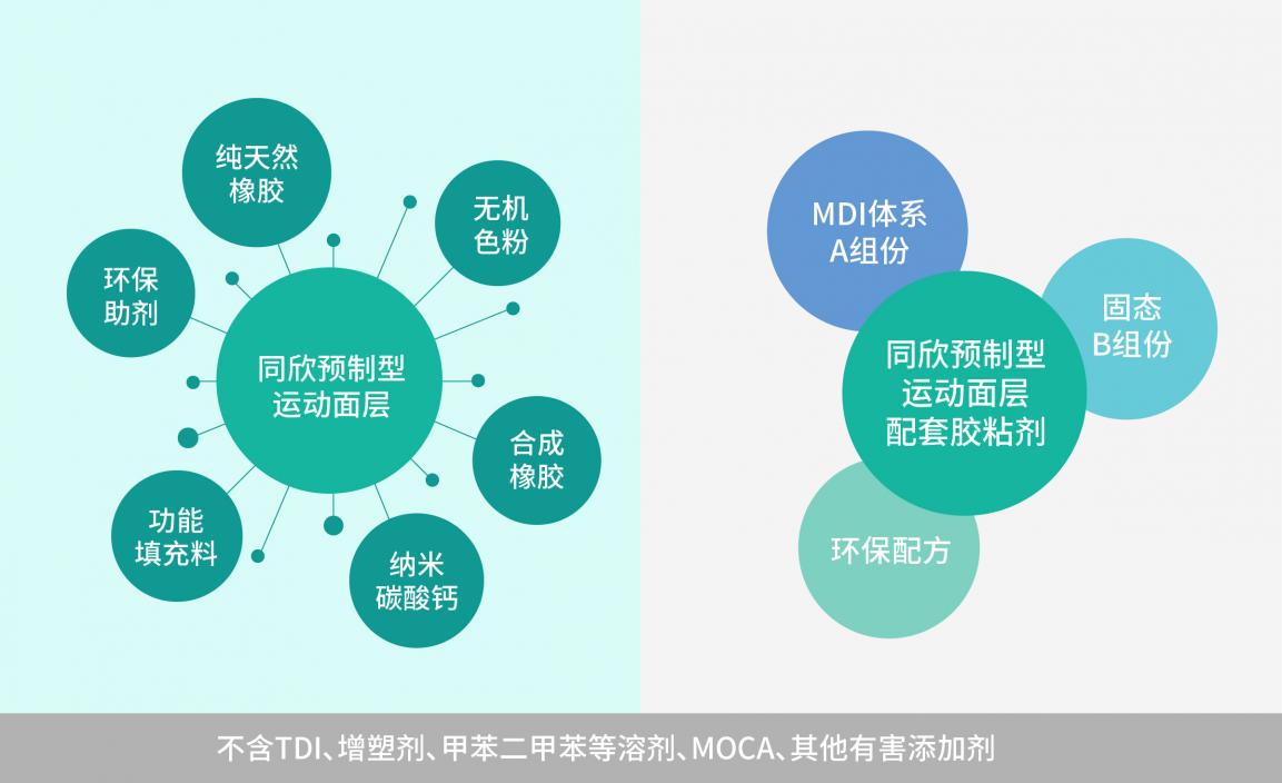 兴发游戏·(XFPT)有限公司