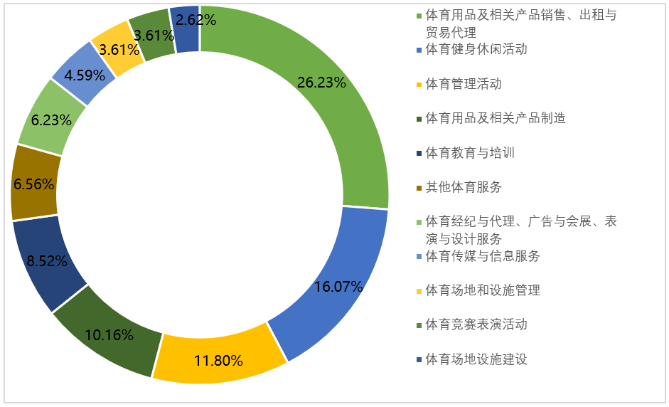 兴发游戏·(XFPT)有限公司