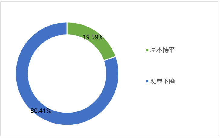 兴发游戏·(XFPT)有限公司