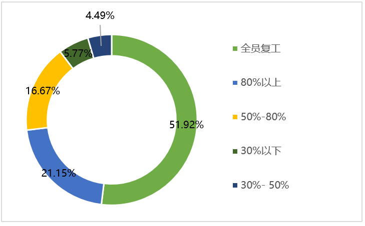 兴发游戏·(XFPT)有限公司