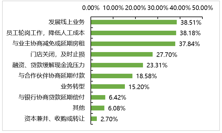 兴发游戏·(XFPT)有限公司