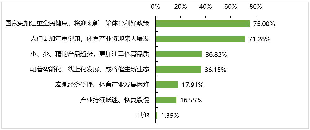 兴发游戏·(XFPT)有限公司