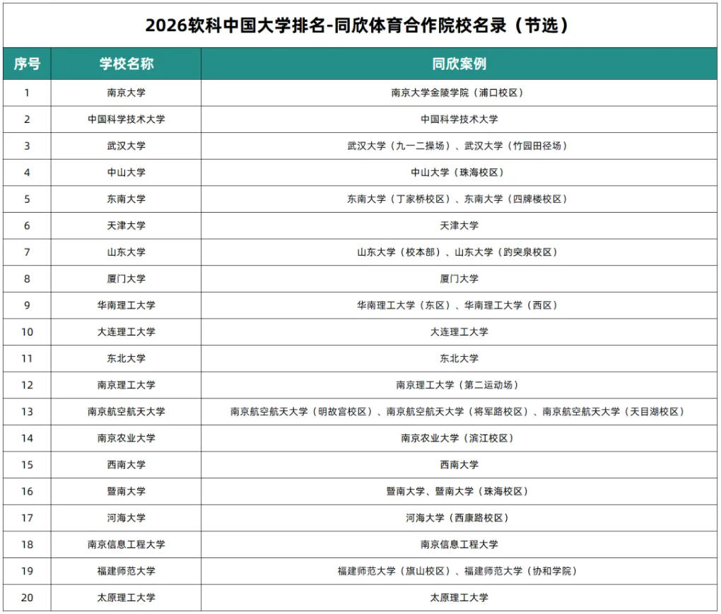 兴发游戏·(XFPT)有限公司